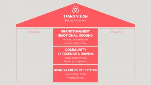 Airbnb-BVA-Image.001