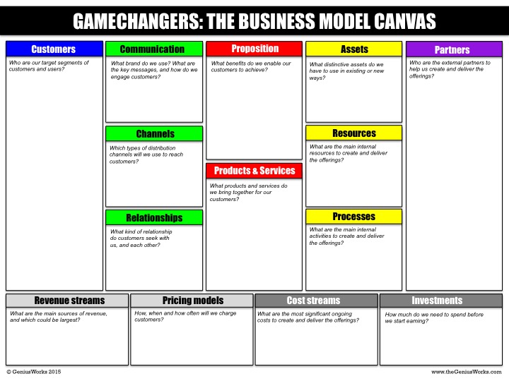 Slide5