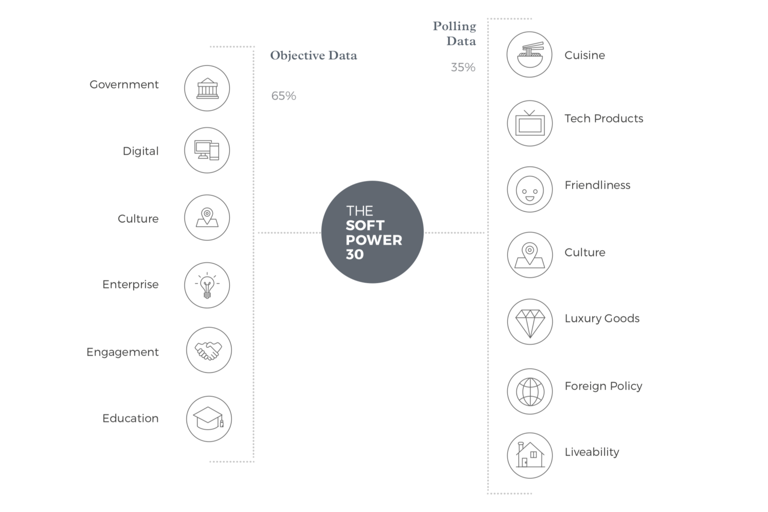 New Power Generation The rise of New Power Generation The rise of