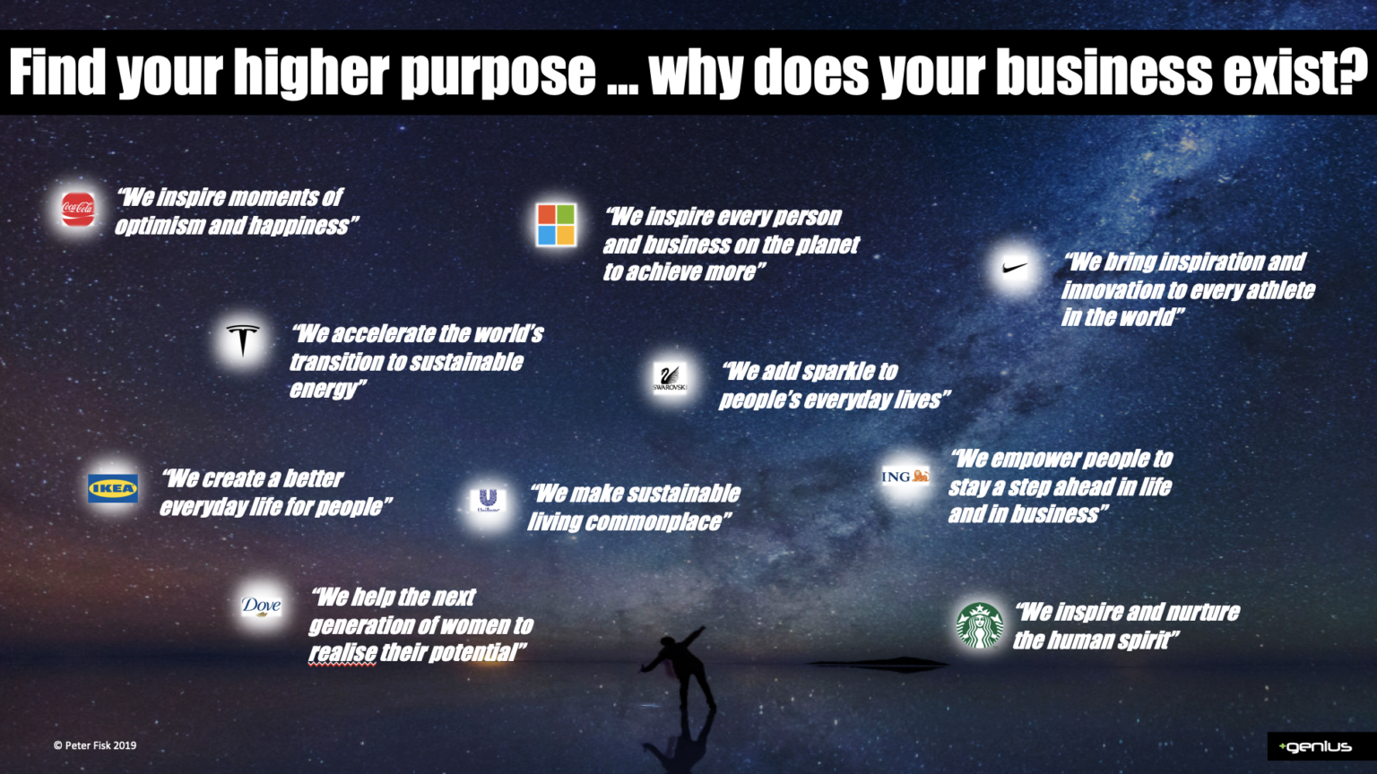 Turning Purpose into Profits how to move from "inspire the world