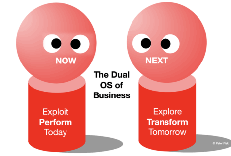 The Dual OS of Business … How the best organisations reinvent themselves to perform and transform, simultaneously and continuously … delivering today while creating tomorrow