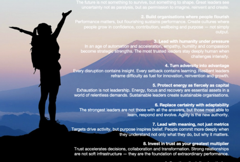 The Thrive Manifesto … How future-ready leaders turn pressure into possibility, performance into flourishing … and change into a force for human and business growth